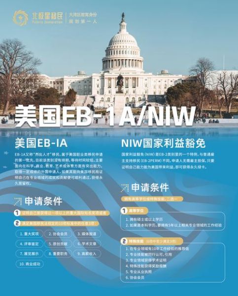 美国杰出人才移民条件_如何准备EB1A申请材料