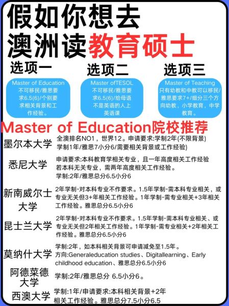 澳大利亚教育移民条件_如何申请