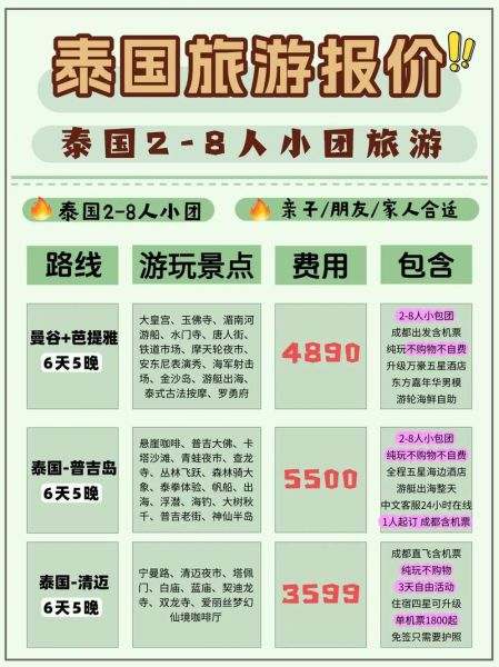 移民泰国需要多少钱_泰国移民费用明细