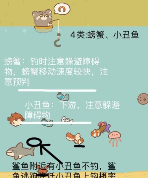 儿童钓鱼需要准备什么_怎样让娃第一次钓到鱼