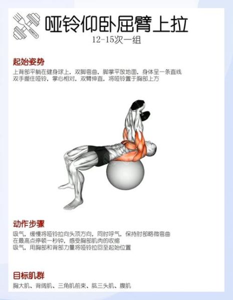 如何练出强壮胸肌_胸肌多久能练出来