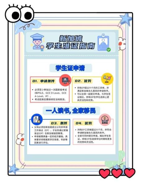 新加坡移民申请条件_新加坡移民流程怎么走