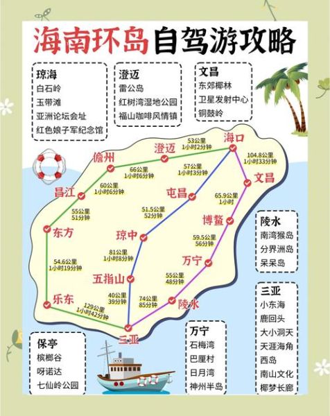 海南旅游最佳季节_海南环岛自驾路线