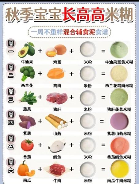 十五个月宝宝辅食食谱做法大全_宝宝吃什么辅食好