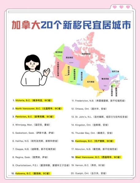 加拿大季节移民最佳时间_如何避开高峰期