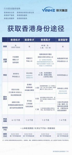 移民机构排行榜哪家好_如何选择靠谱中介