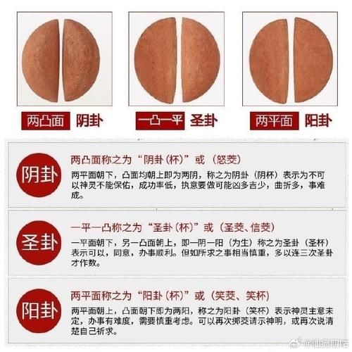 晦朔是什么意思_晦朔和朔望区别