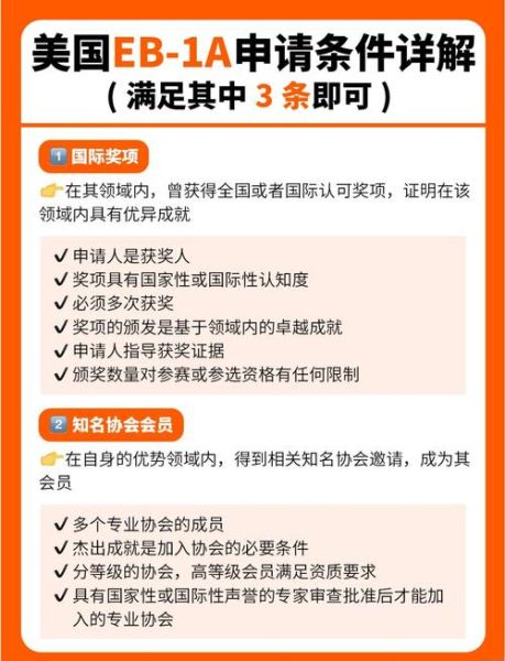 eb1移民条件有哪些_eb1a申请流程