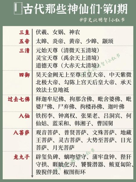 神仙和仙人的区别_神仙有哪些别称