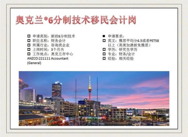 新西兰技术移民会计_如何满足ANZSCO要求
