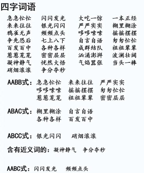 教学相近的词语有哪些_如何区分教学与教导