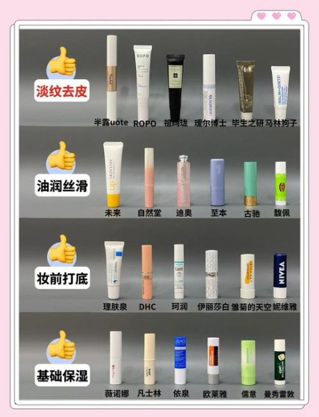 嘴唇干裂怎么办_润唇膏怎么选