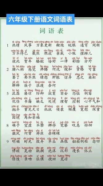 根据六词语有哪些词语_六词语怎么写