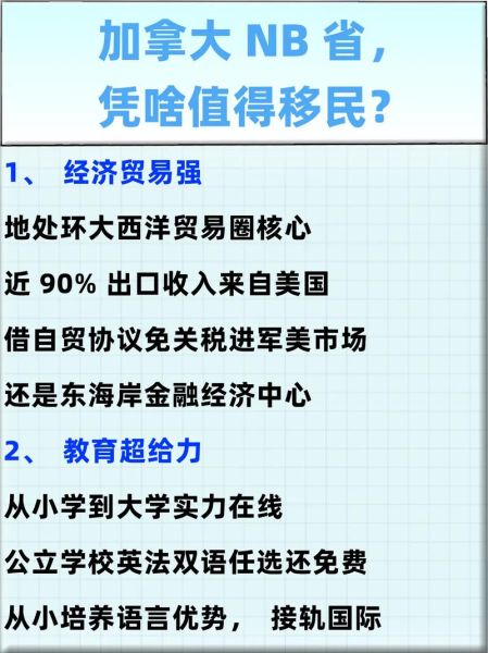 加拿大nb省技术移民条件_NB省技术移民流程
