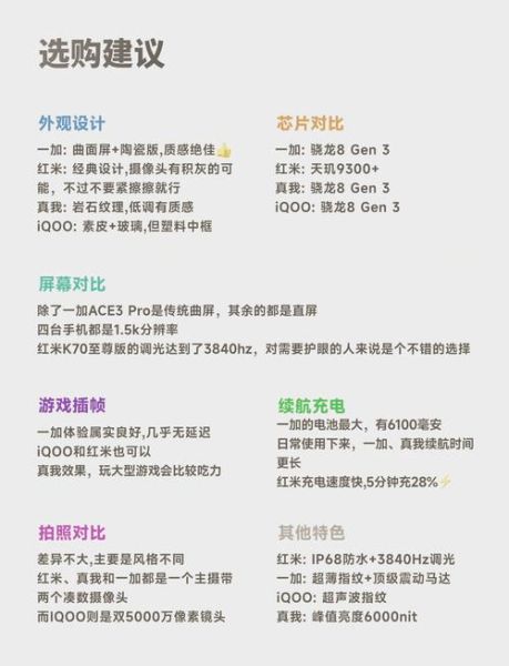 2024手机处理器性能排行_骁龙8gen3和天玑9300谁更强