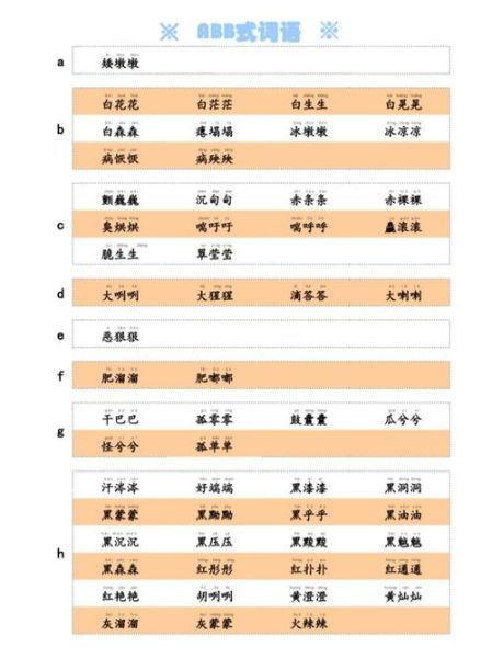 花朵是ABB词语吗_ABB词语有哪些常见例子