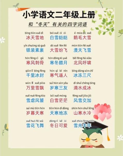 冬天有哪些三字词语_冬天三字词语大全