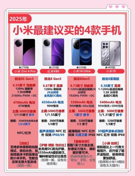 小米手机官网首页值得买吗_和小米商城有什么区别