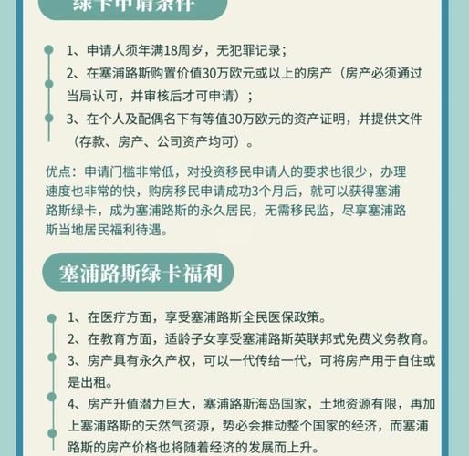 移民塞浦路斯多少钱_塞浦路斯移民费用明细