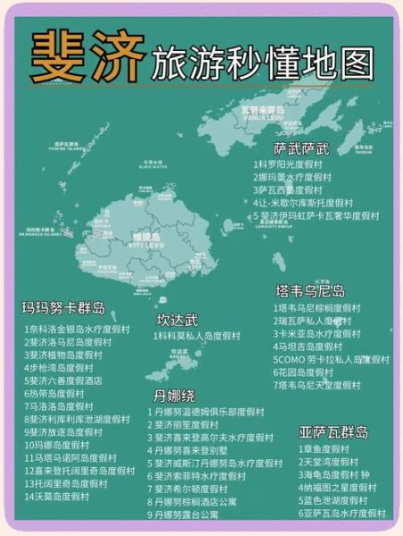 斐济移民条件_如何申请斐济永久居留
