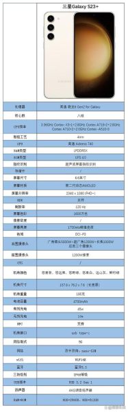 三星手机报价大全_三星手机多少钱一台