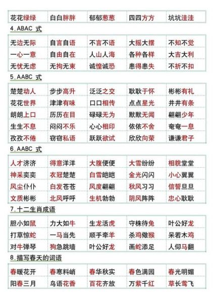 吭吭相似词语有哪些_怎么区分吭吭与哼哼