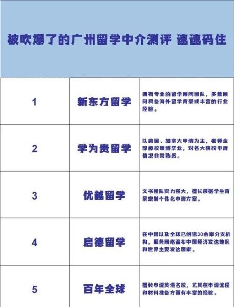 广州出国移民条件_广州移民中介哪家好