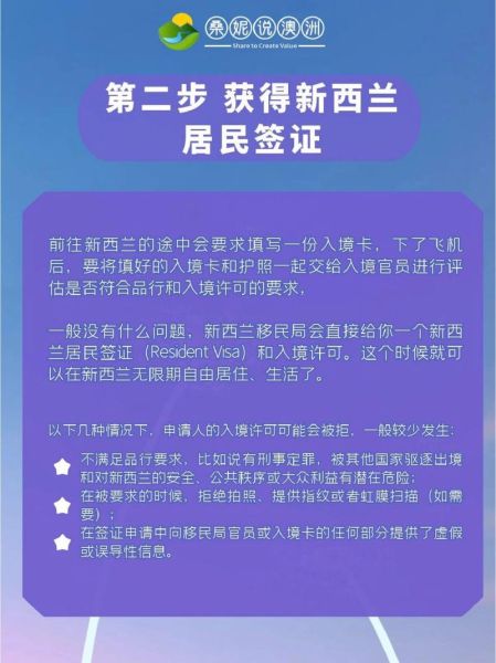 澳大利亚移民需要多久_澳洲PR审批时间