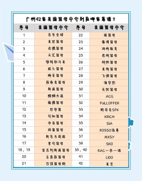 广州出国移民条件_广州移民中介哪家好