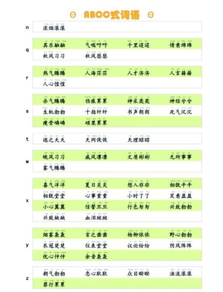 ABCC叠词有哪些_怎么写才规范