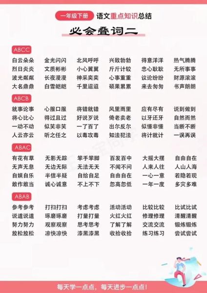 ABCC叠词有哪些_怎么写才规范