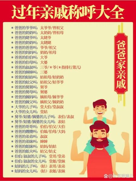 见了亲人的词语有哪些_如何用得恰到好处