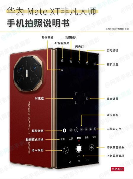 手机x光扫描仪是真的吗_手机x光扫描仪怎么用