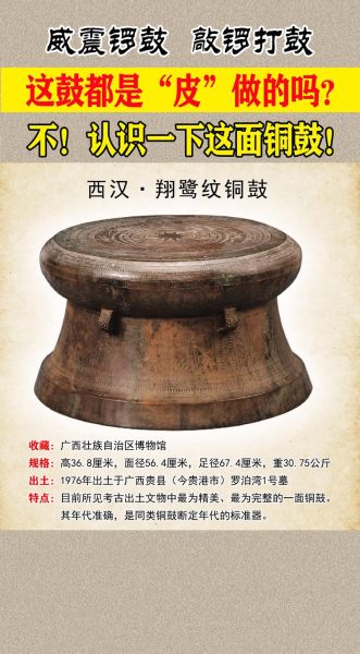 古代打鼓叫什么_击鼓雅言有哪些