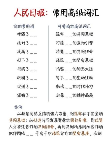 机器词语怎么写_机器词语写作技巧