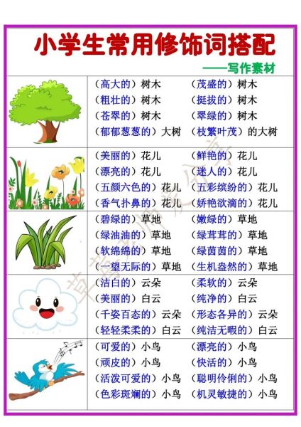 机器词语怎么写_机器词语写作技巧