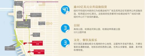 移民巴西需要多少钱_巴西投资移民费用明细
