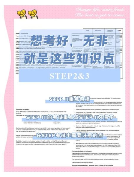 how_to_start_a_blog_step_by_step