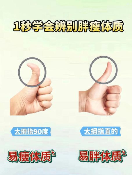 手胖怎么快速瘦下来_手胖的原因有哪些