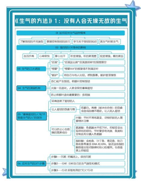 为什么容易发火_如何控制情绪