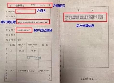 不动产证和房产证区别_不动产权证怎么办理