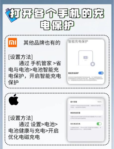 手机电池第一次充电要多久_怎样延长手机电池寿命
