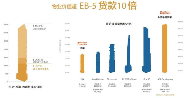 宁波汇加移民怎么样_宁波汇加移民靠谱吗