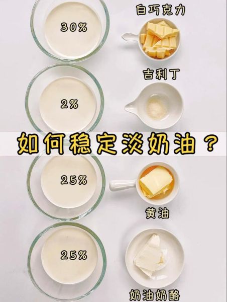 最简单的奶油怎么做_新手零失败打发技巧