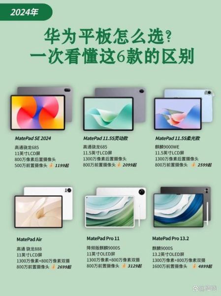 平板和手机有什么区别_买平板还是手机更划算