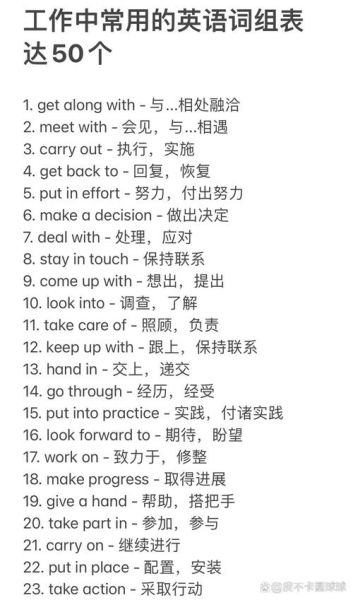 如何根据工作写词语_工作描述常用词语有哪些