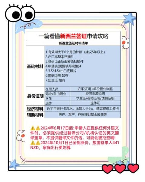 如何申请新西兰技术移民_新西兰移民需要哪些材料