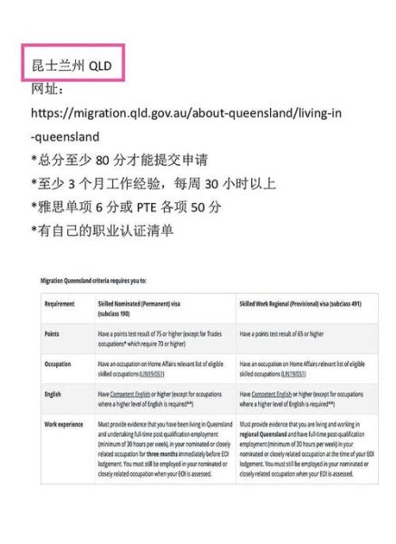 澳洲州担保移民条件_如何申请州担保技术移民
