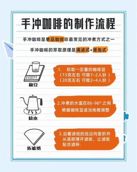 手冲咖啡怎么冲好喝_美式咖啡做法步骤