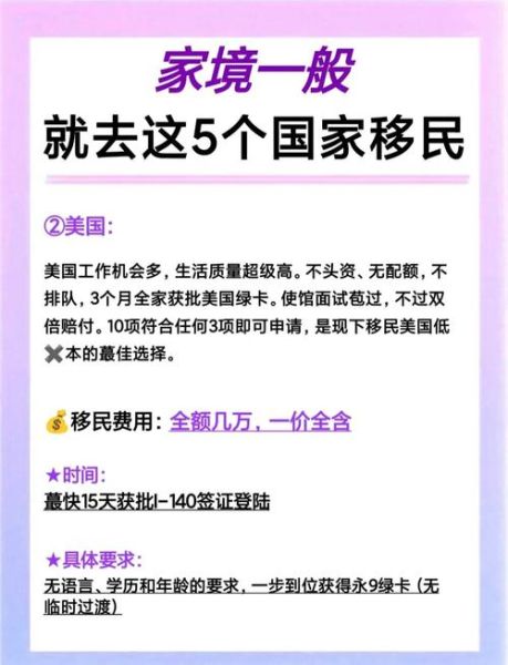 移民哪个国家好_移民费用大概多少